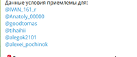 Dmitry11